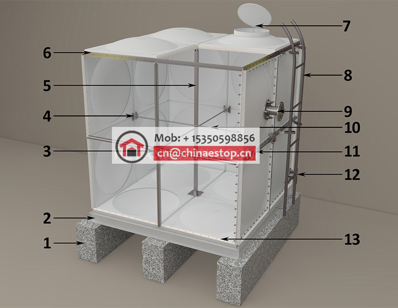 Accessories of GRP water tank