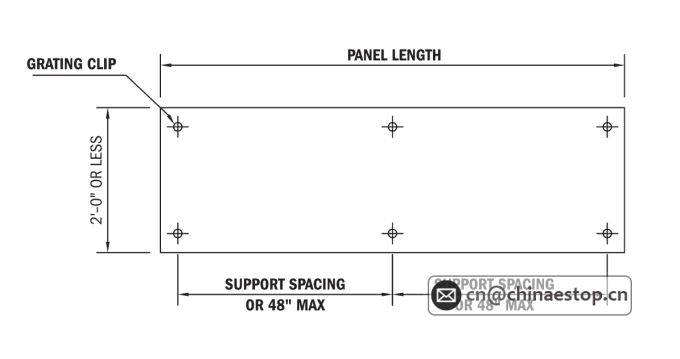 FRP Grating Clips Accessories Type (1)